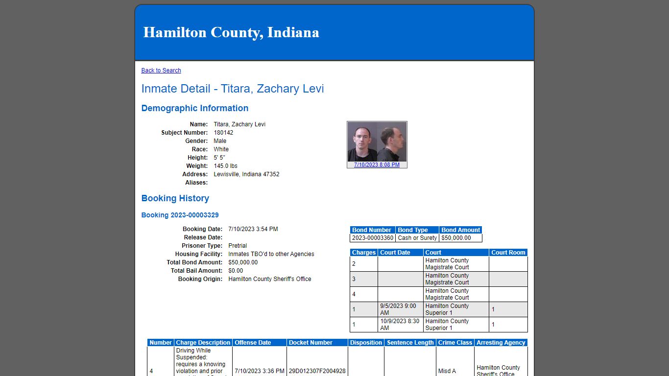 Inmate Detail - Titara, Zachary Levi - Indiana